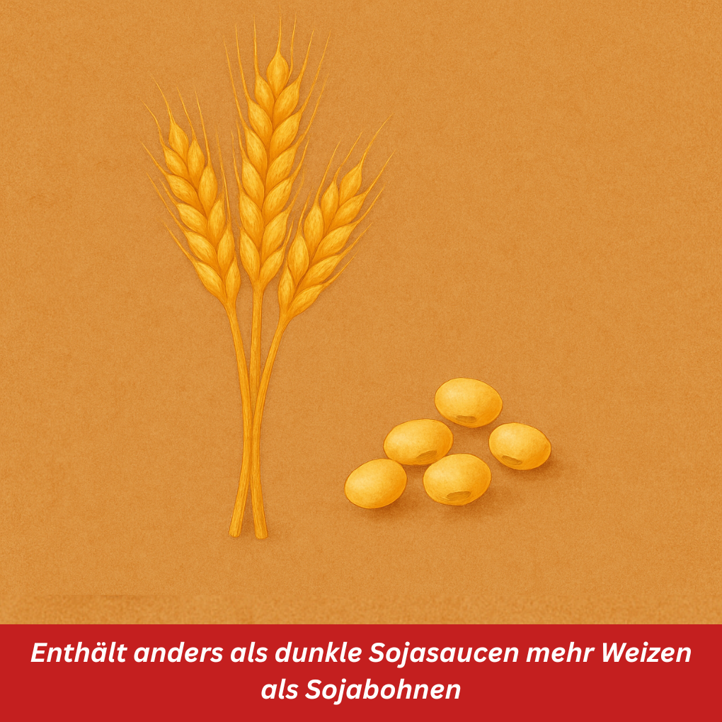 Zutaten weisse Sojasaucen